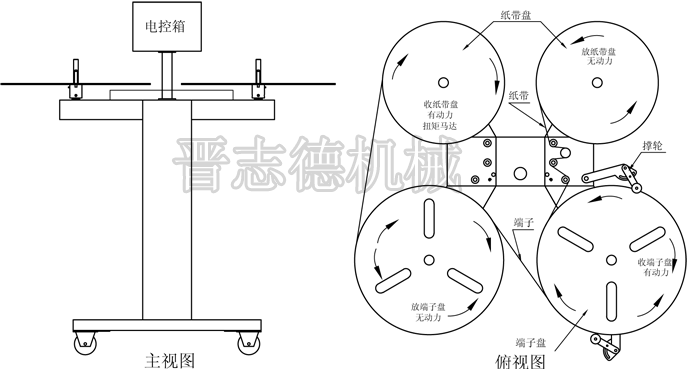 收放卷取機結(jié)構(gòu)示意圖