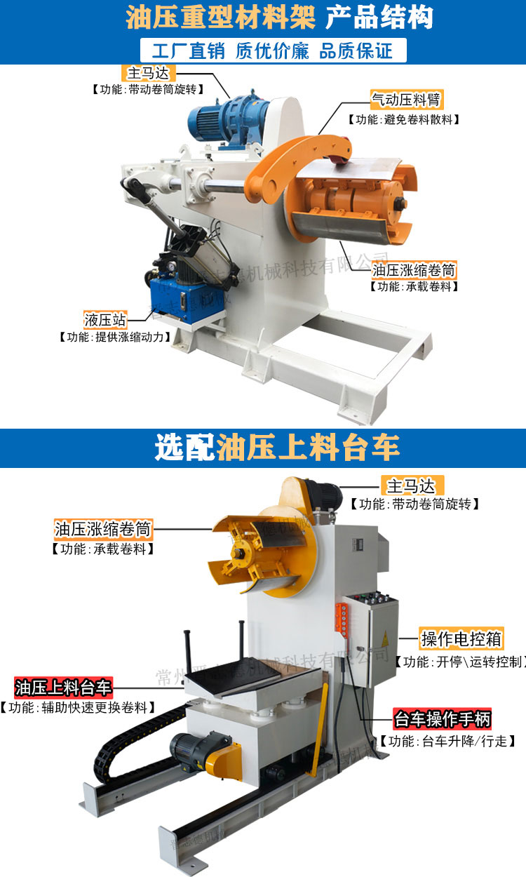 油壓重型材料架結(jié)構(gòu),液壓開(kāi)卷機(jī)結(jié)構(gòu)圖